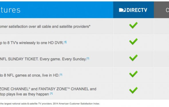 DIRECTV versus cable