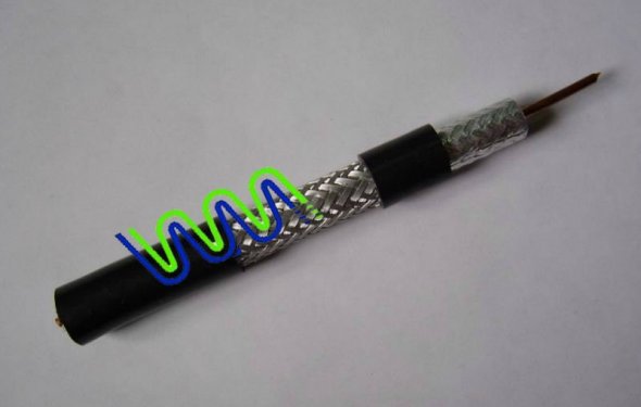 Low Voltage Coaxial Cable For