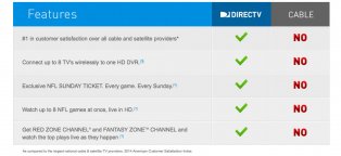 DIRECTV vs. cable