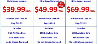 DISH cable and Internet Packages